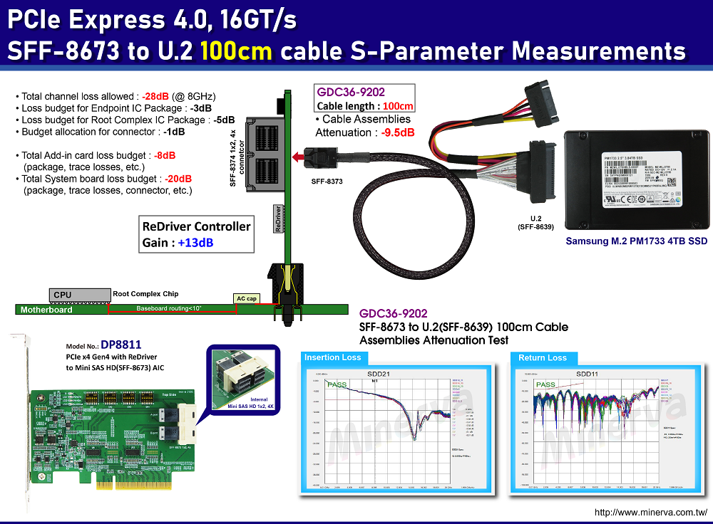 CB963Fx9